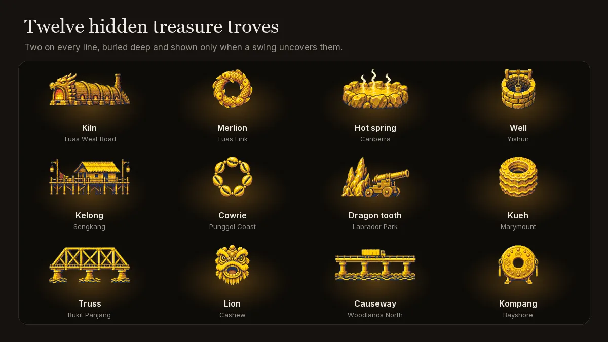 Gold Rush! Down the Line screenshot 3
